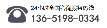手機號碼